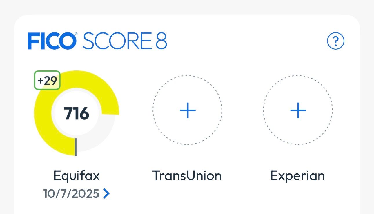 ITIN Credit Score on myFICO
