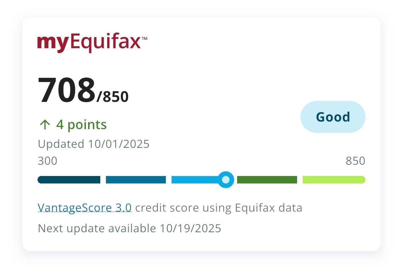 Equifax Credit Score with ITIN