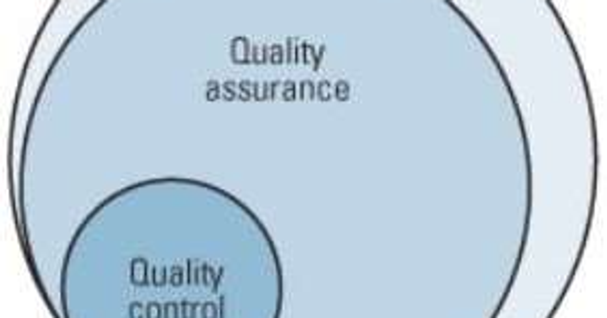 Overarching Element Quality management vs quality control vs quality assurance