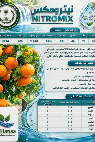 نيترومكس