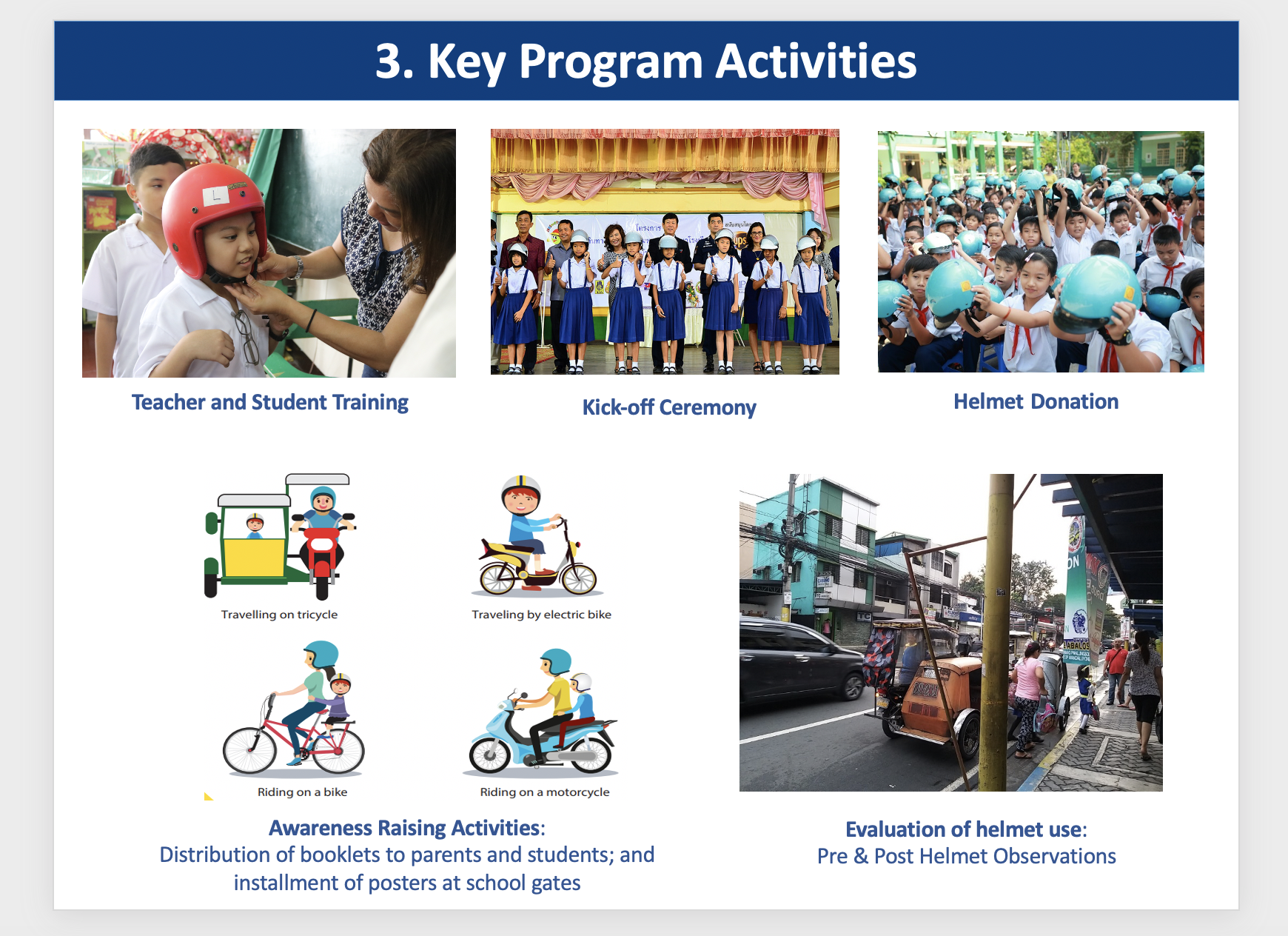 A regional program with a global message: Safety Delivered in the Philippines