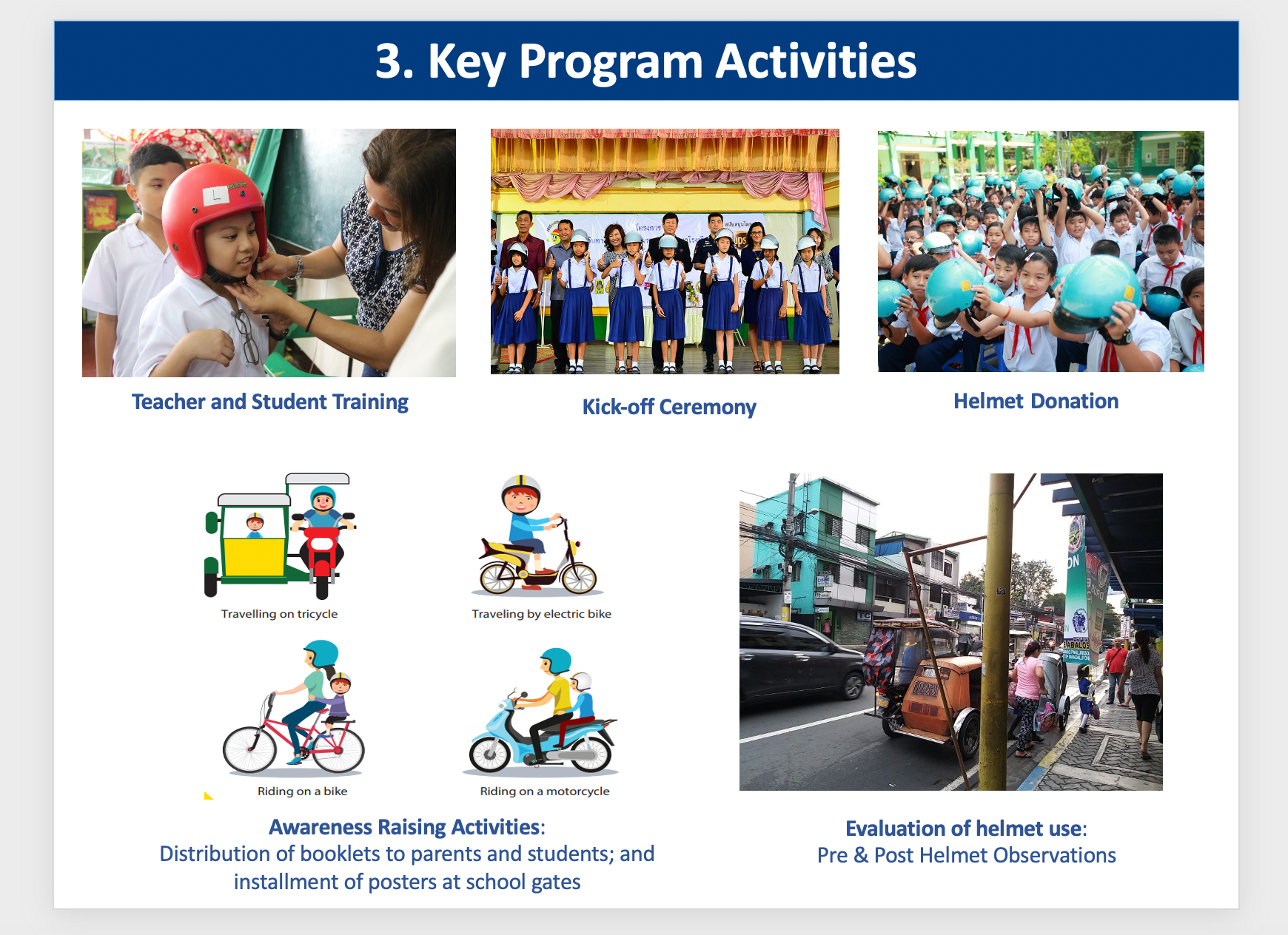 A regional program with a global message: Safety Delivered in the Philippines