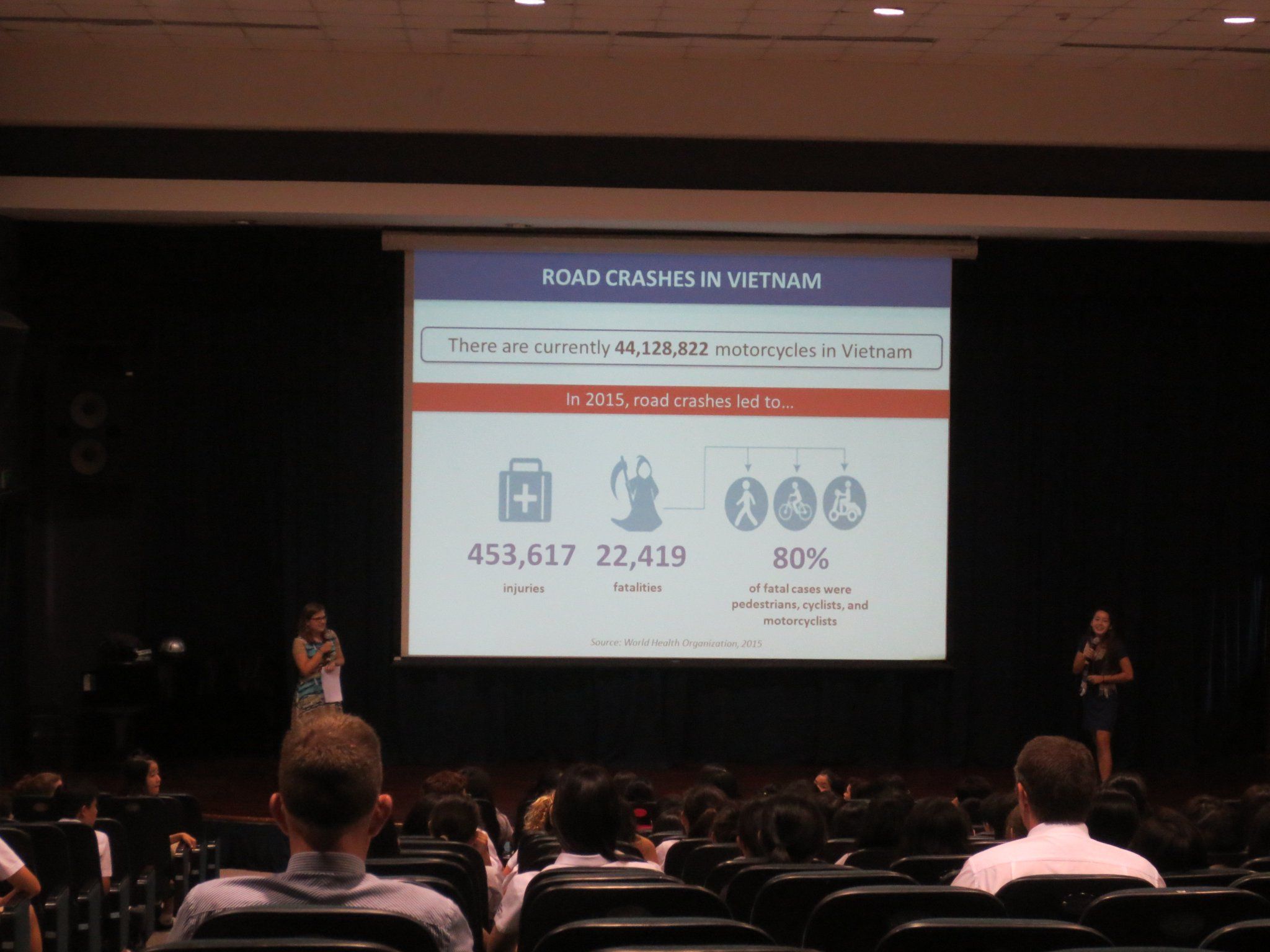 Molly Ellison and Peggy Moriarty address the importance of road safety with a group of secondary school students.