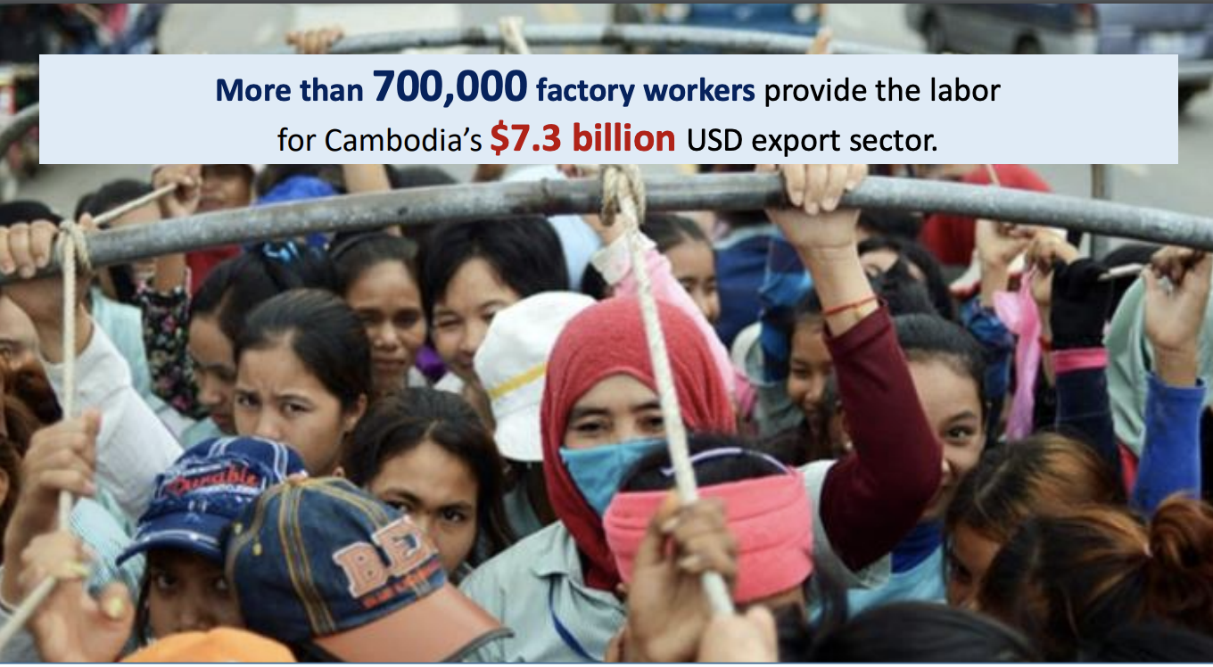 Annual collaborative workshop held to improve commuting safety for factory workers across Cambodia