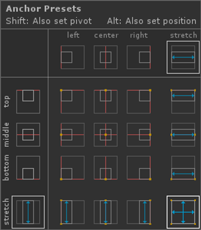 Anchor presets