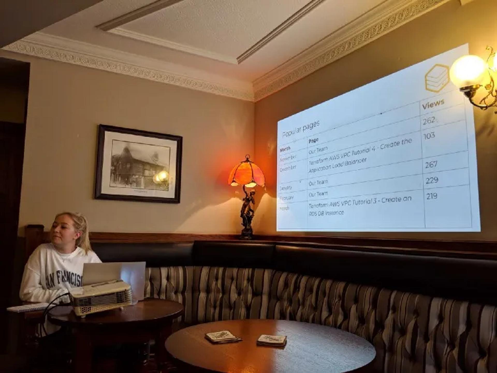 Lauren sat in a pub presenting her slide show to everyone