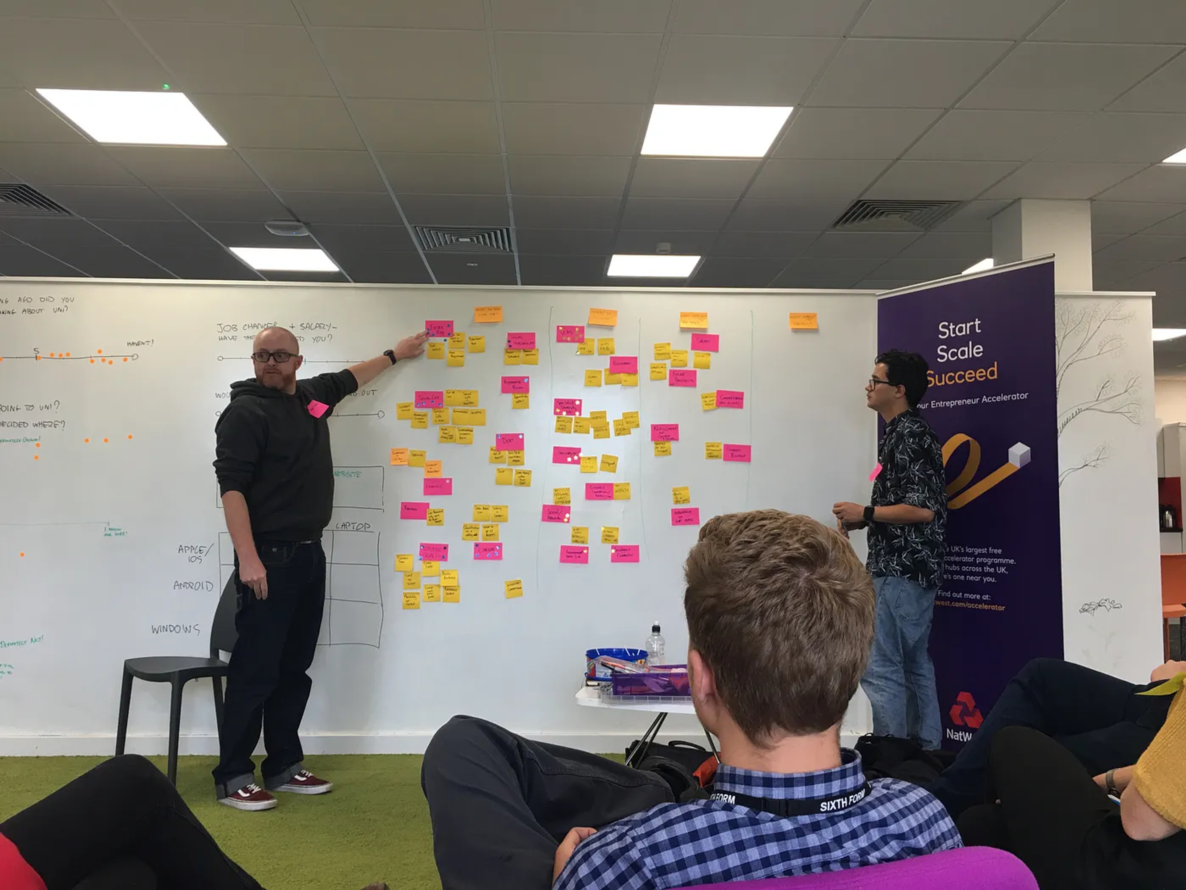 Martin and Allan in front of a white board with different coloured sticky notes