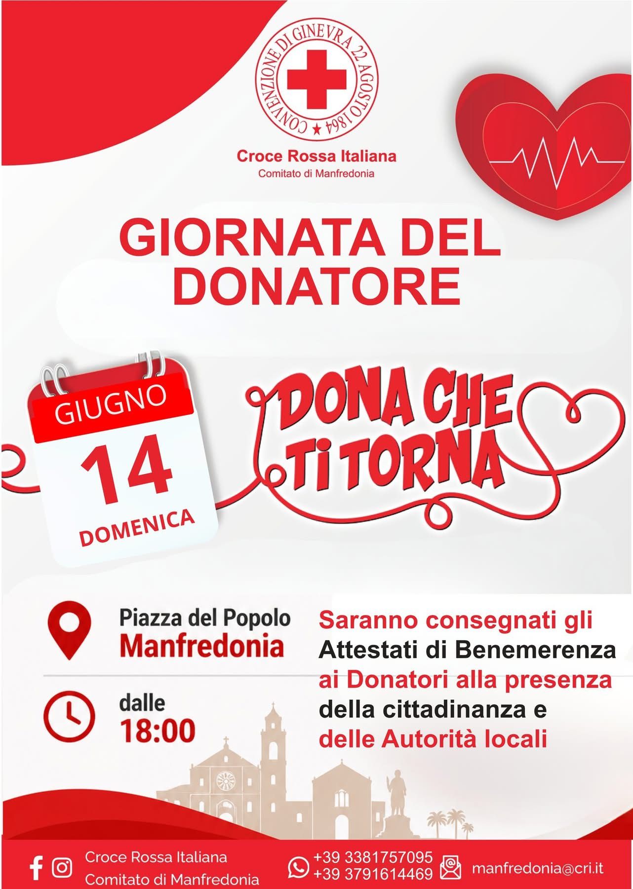 Giornata del Donatore 2026 – Dona che ti torna