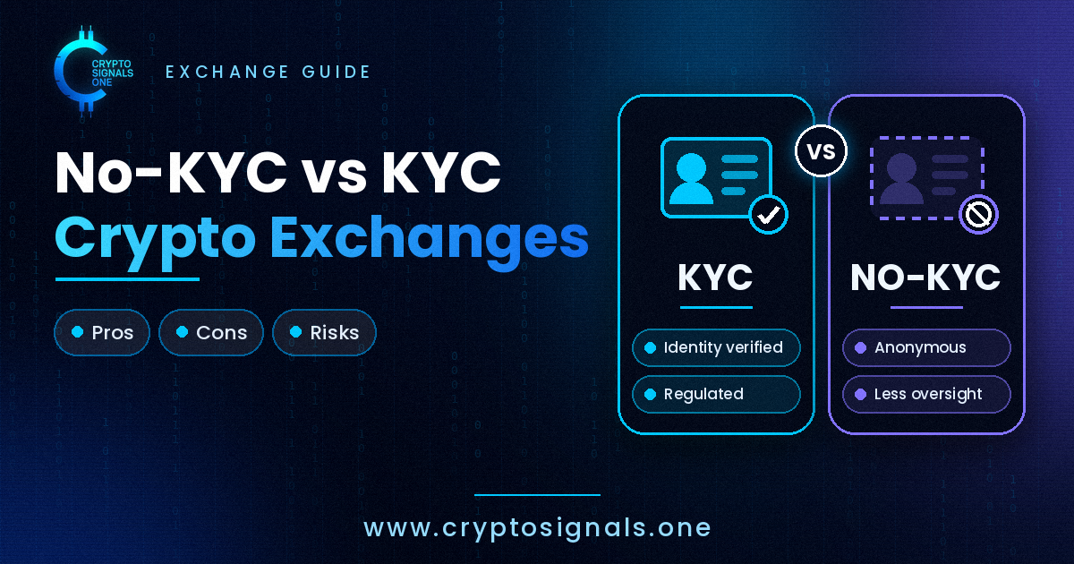No-KYC vs KYC Crypto Exchanges: Pros, Cons & Risks