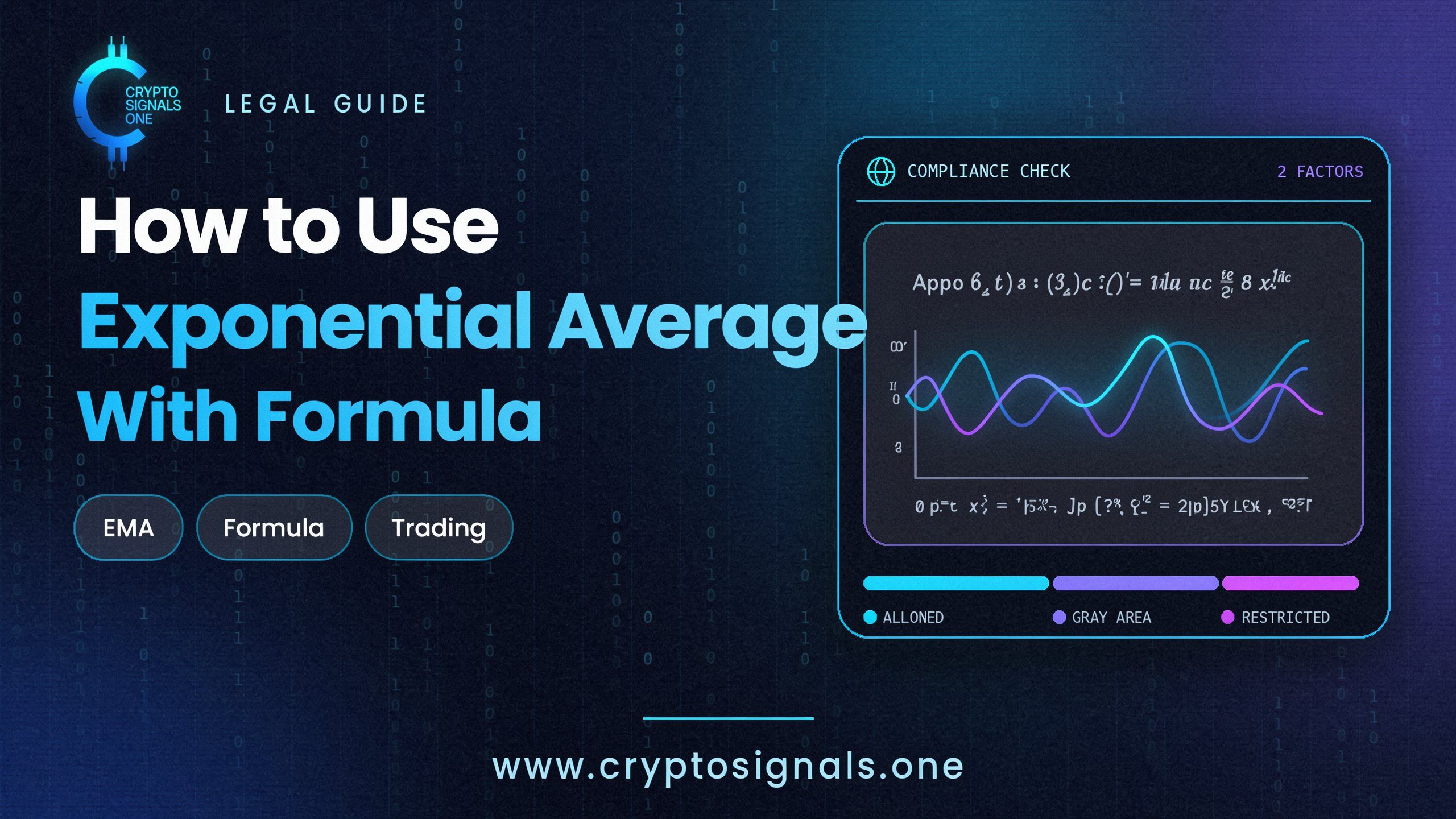 How to Use Exponential Moving Average With Formula