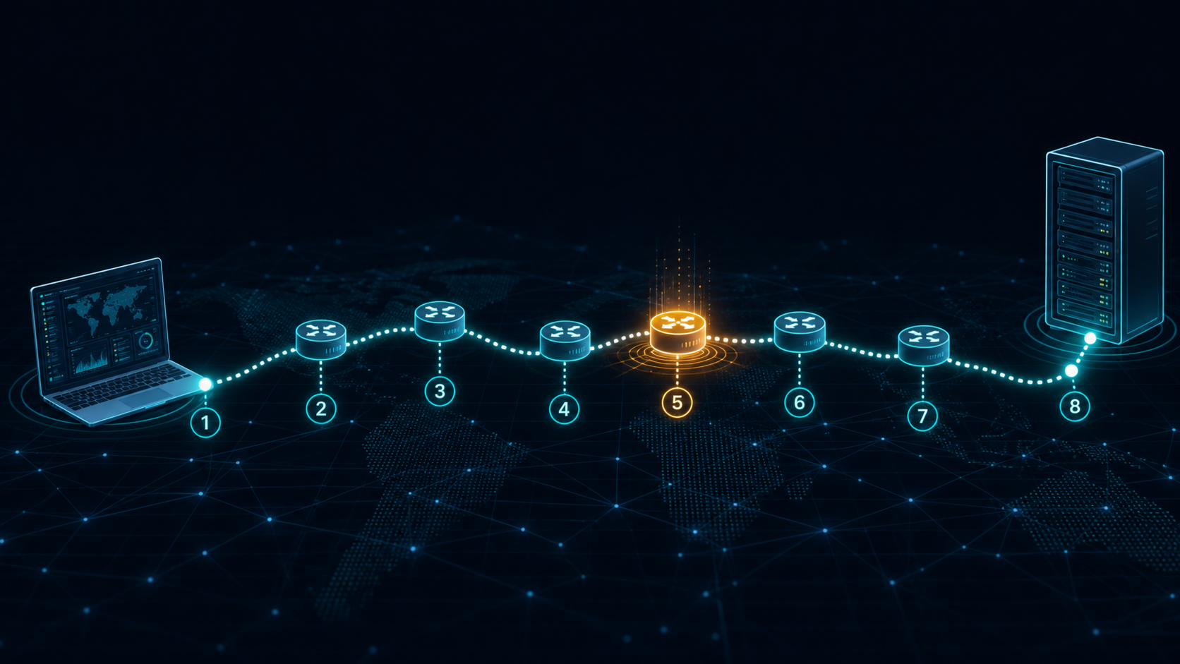 Traceroute, MTR, and the Art of Diagnosing Network Problems
