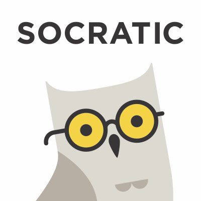 Socratic icon