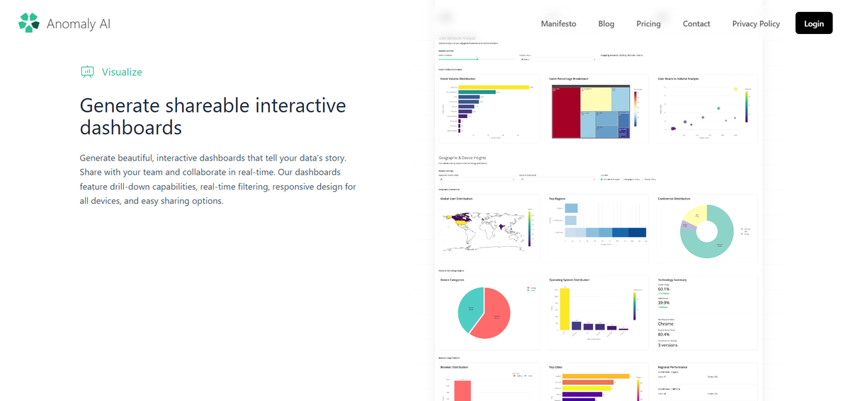 Anomaly AI screenshot #3