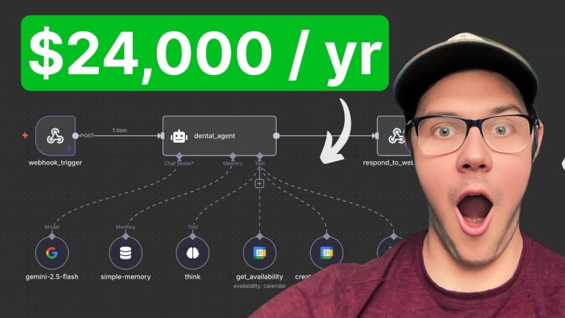Create and Sell a $24,000 / Year from this AI Dentist Voice Agent (free n8n template)