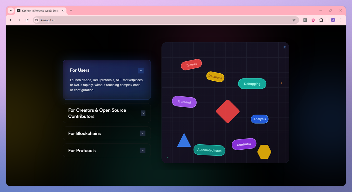 Keringit screenshot #2