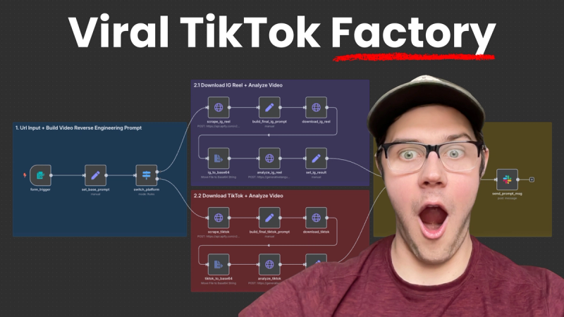 Clone Any Viral AI Video Using Apify and Google Gemini with a Free n8n Template