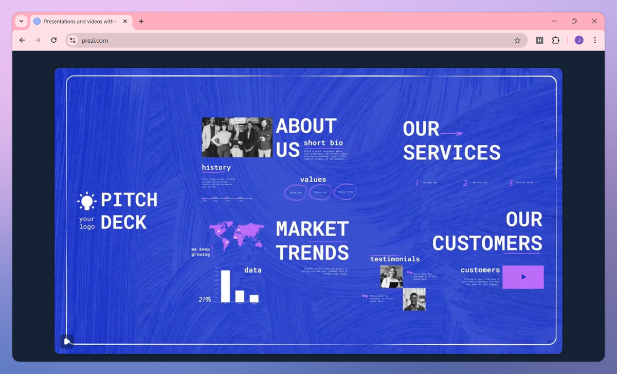 Prezi screenshot #2