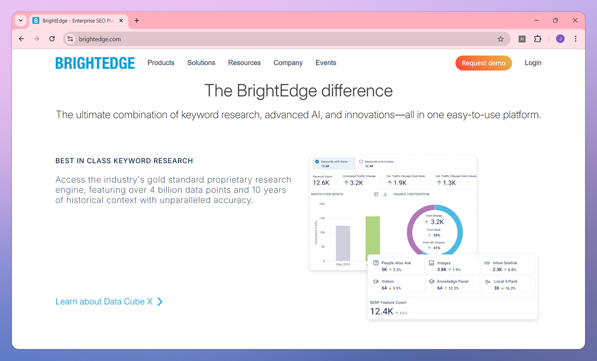 BrightEdge screenshot #3