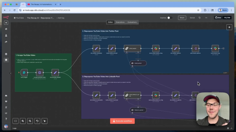 n8n automation overview