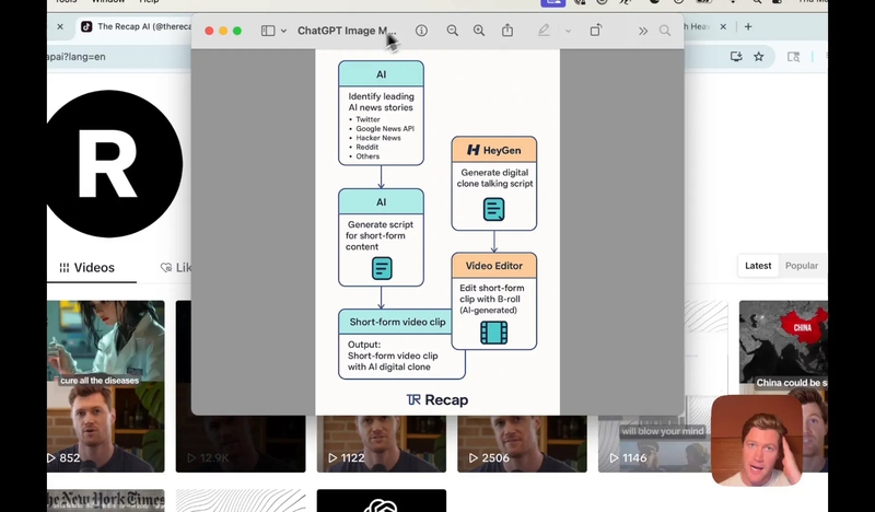 Scaling up video content workflow