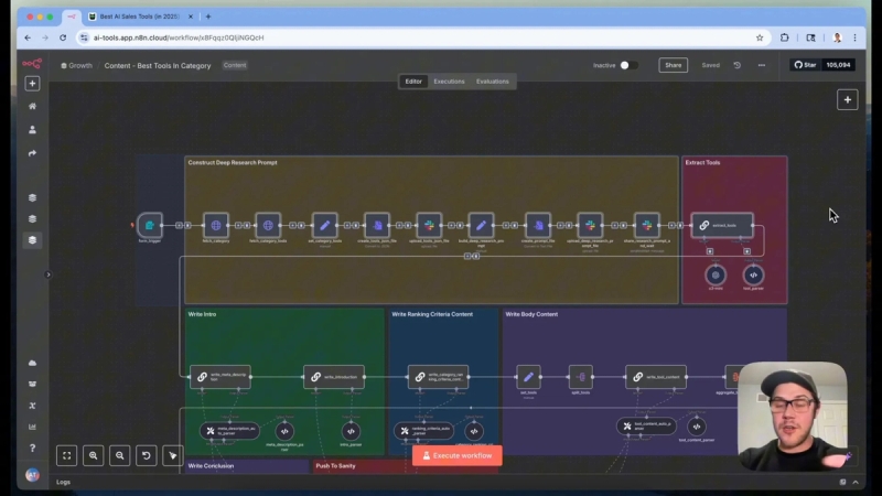 Publishing the final content