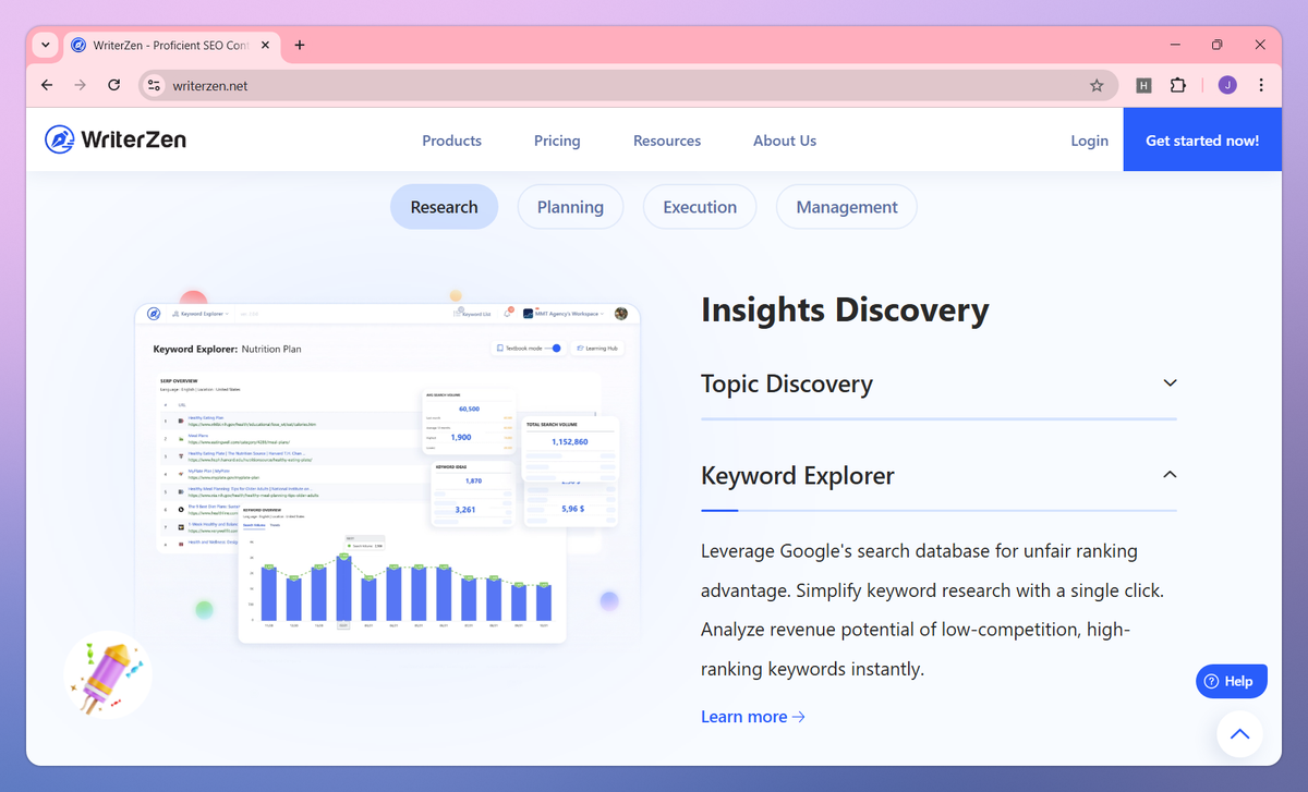 WriterZen screenshot #2