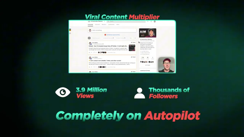 AI Content repurposing system
