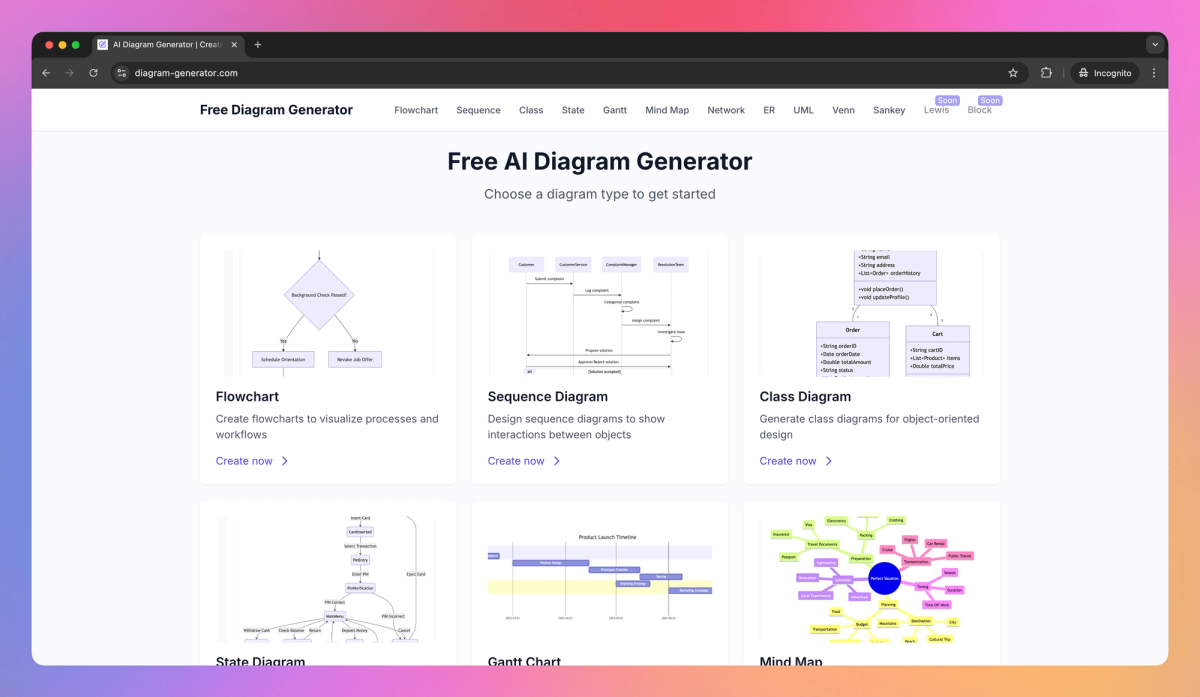 Free AI Diagram Generator screenshot #2