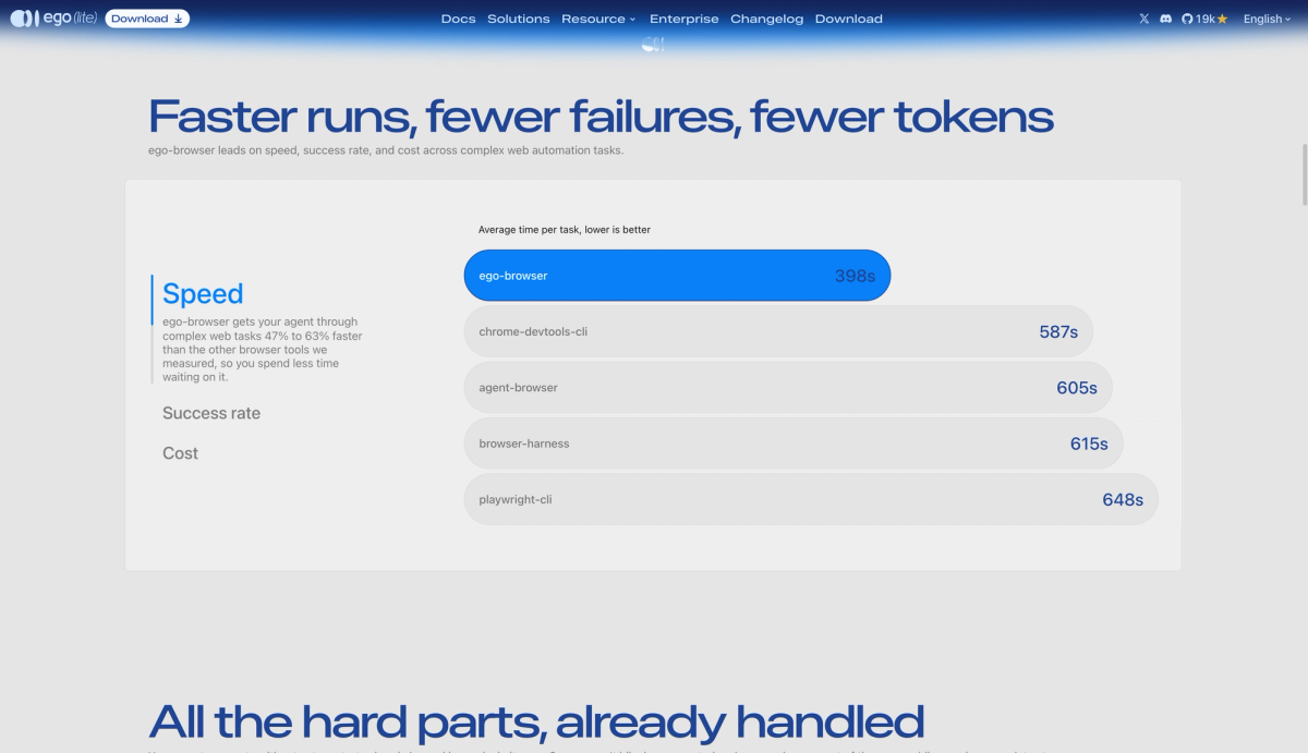 ego(lite) screenshot #3