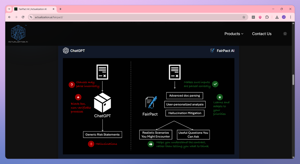 FairPact AI screenshot #2