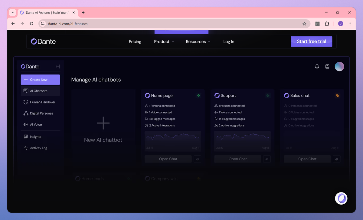 Dante AI screenshot #3