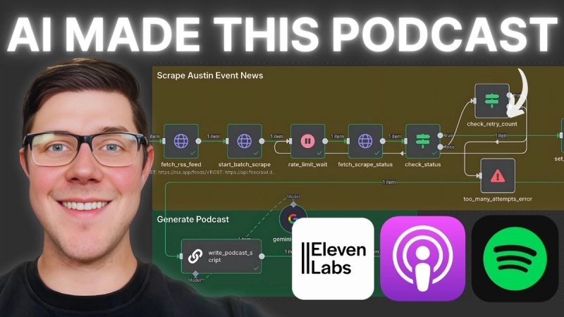 I Built a Fully-Automated Podcast (with AI + n8n + ElevenLabs)