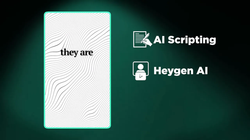 AI script writing automation