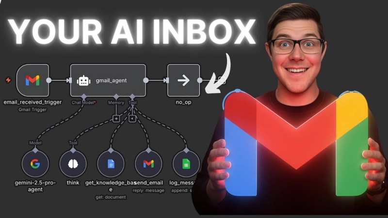 I Built a Gmail AI Agent for 24/7 Customer Support n8n Template