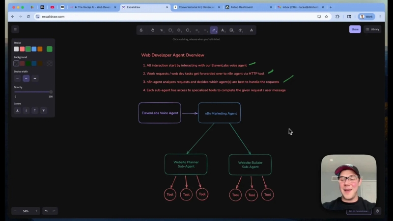 n8n Agent Orchestrator Pattern Overview.