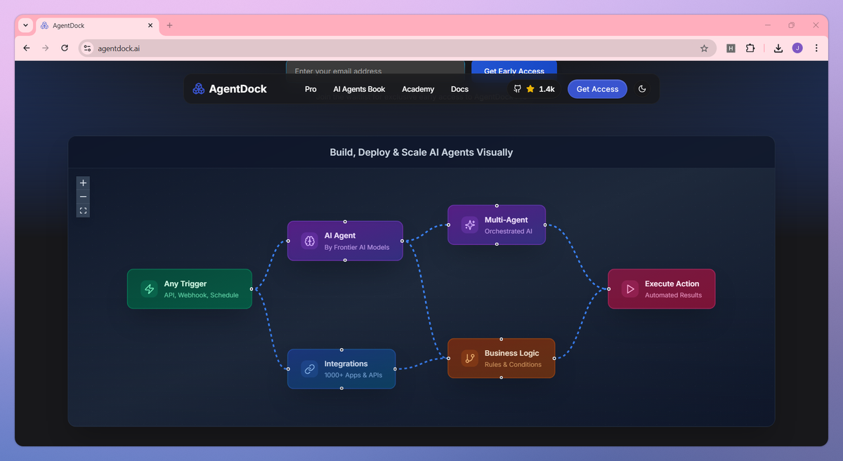 AgentDock screenshot #2