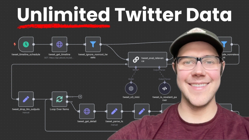 How To Actually Scrape Data off Twitter / X with Apify (free n8n template)