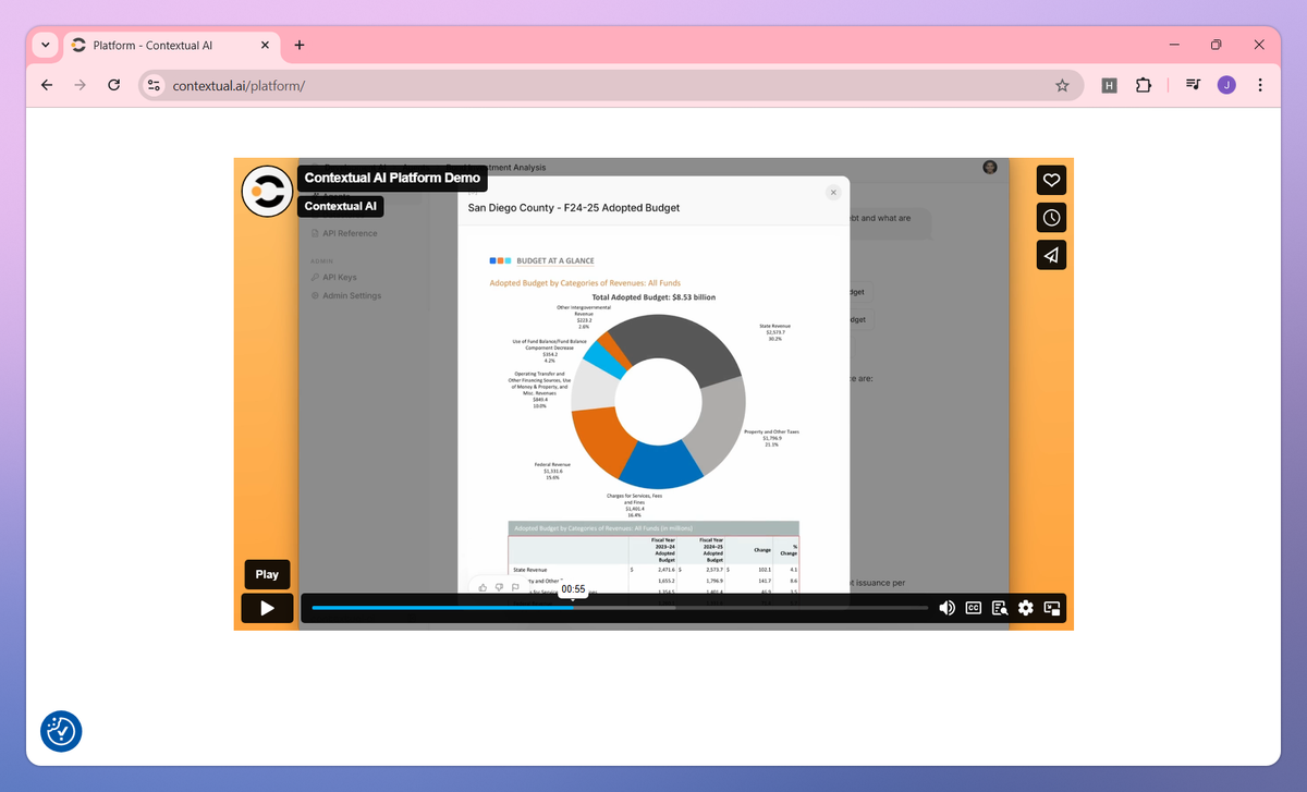 Contextual AI screenshot #3