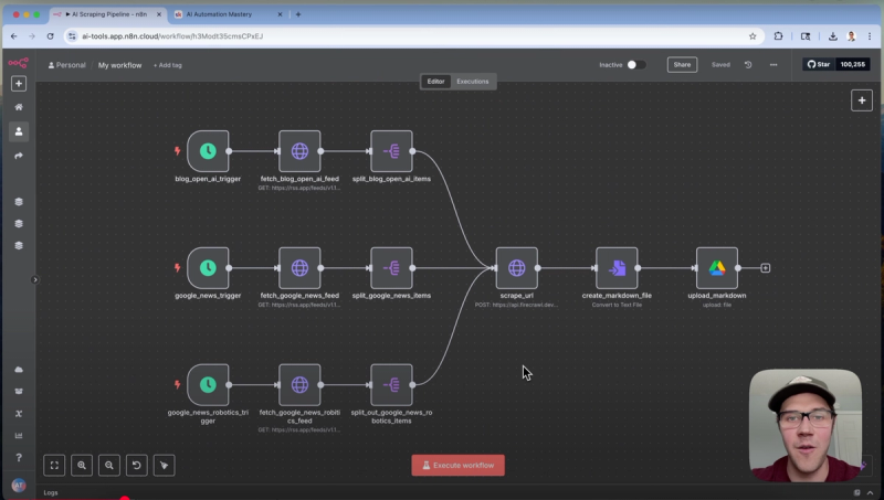 n8n scraping pipeline overview