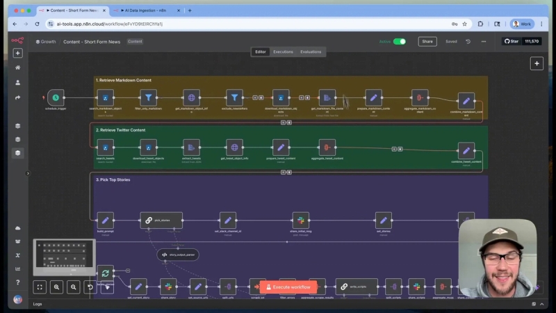 Technical n8n nodes
