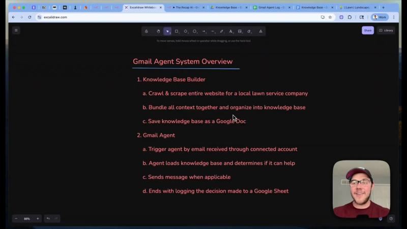 AI Gmail agent system overview