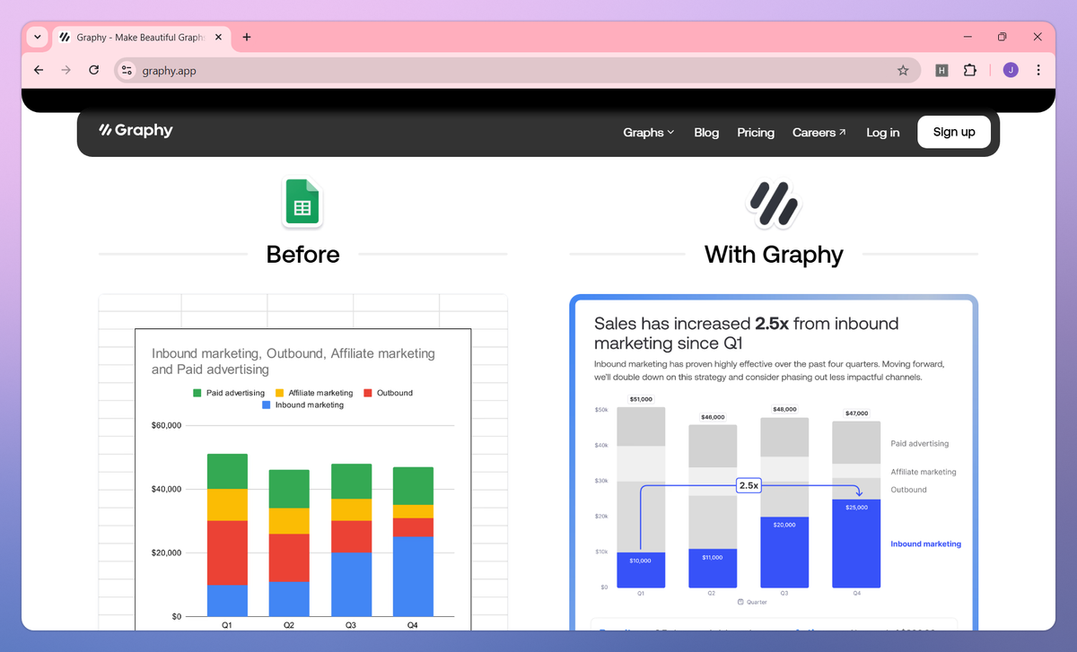 Graphy screenshot #3