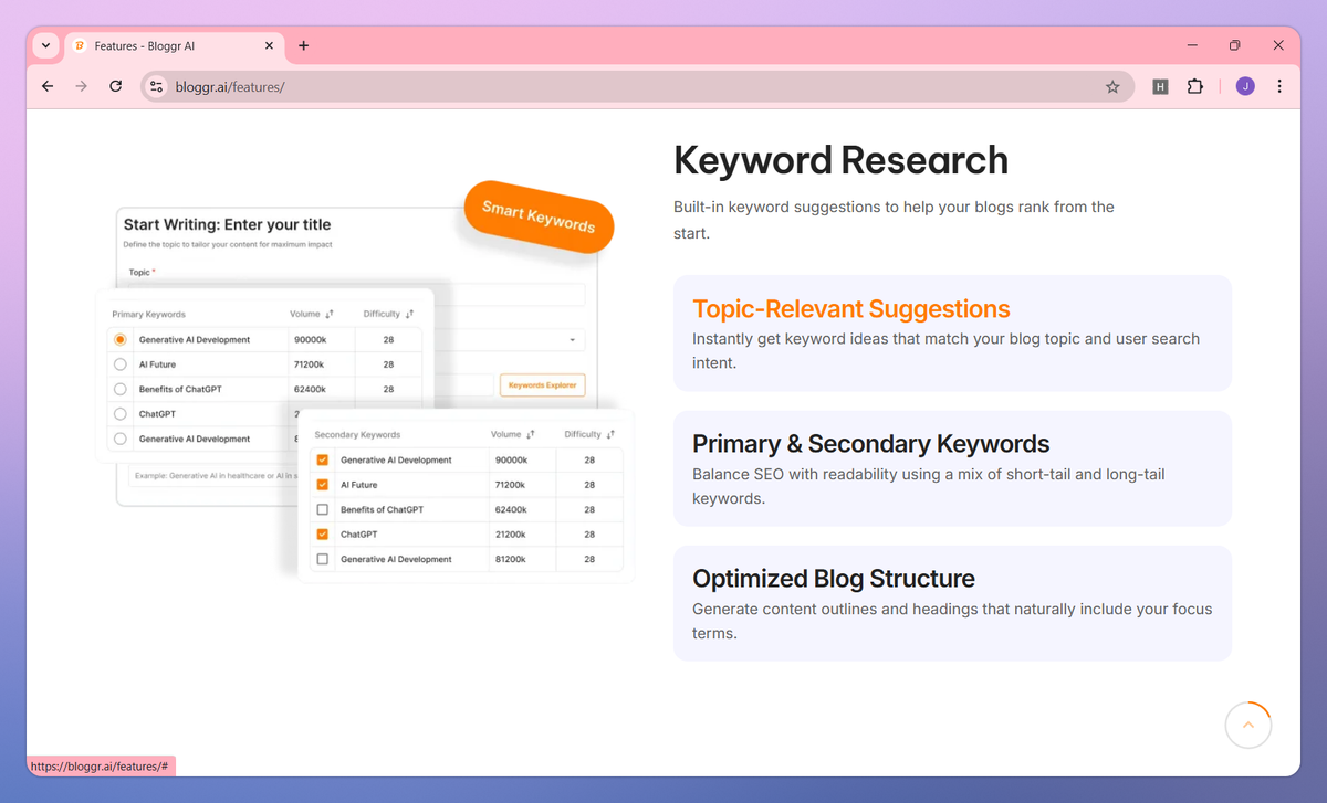 Bloggr.ai screenshot #3