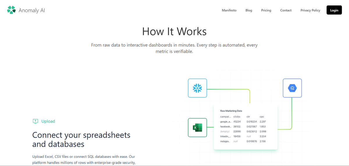 Anomaly AI screenshot #2