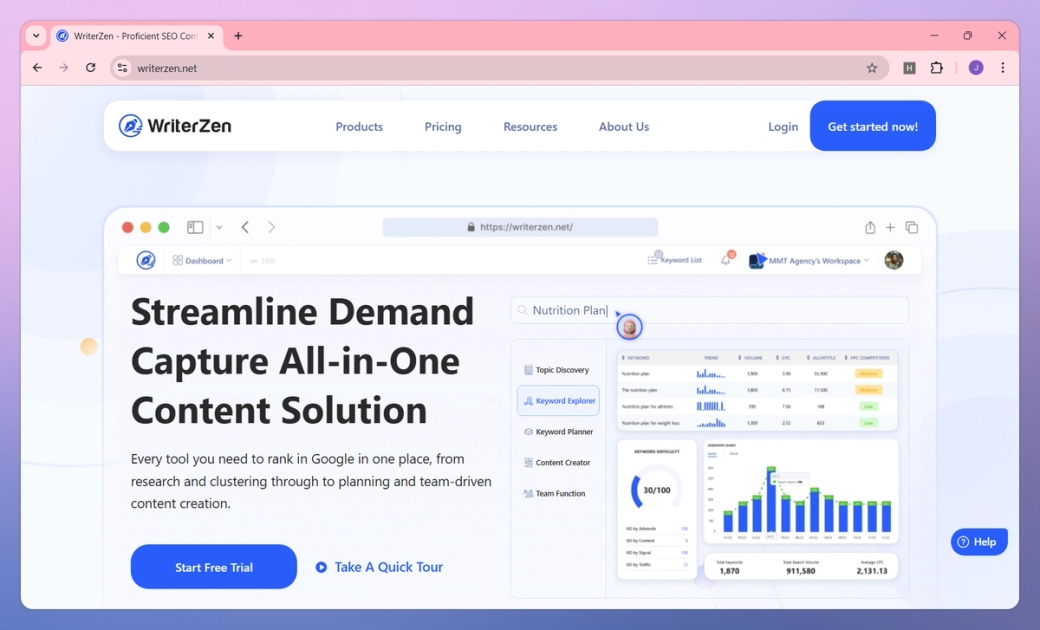 Writerzen Stacksocial WriterZen Features, Pricing, and Alternatives | AI Tools