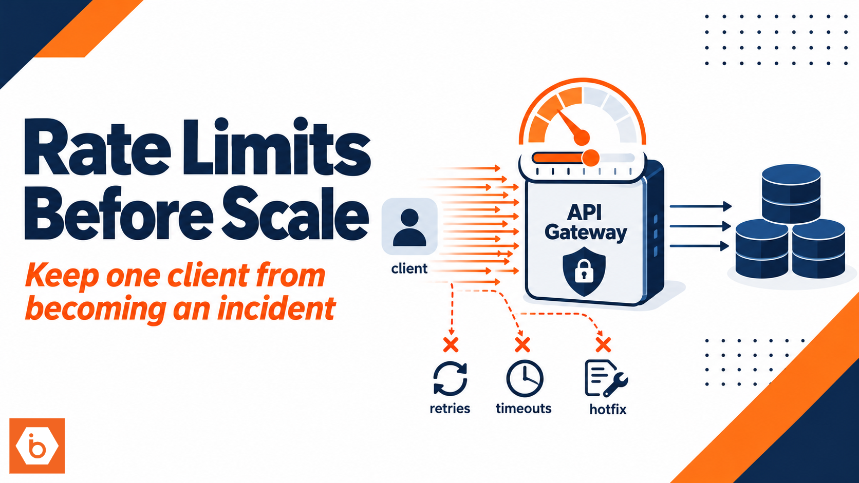 Why Your API Needs Rate Limits Before It Gets Its First Big Customer