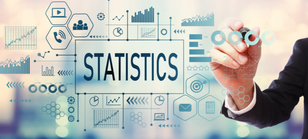 5 Key Statistics Driving the Growth of Digital Signage