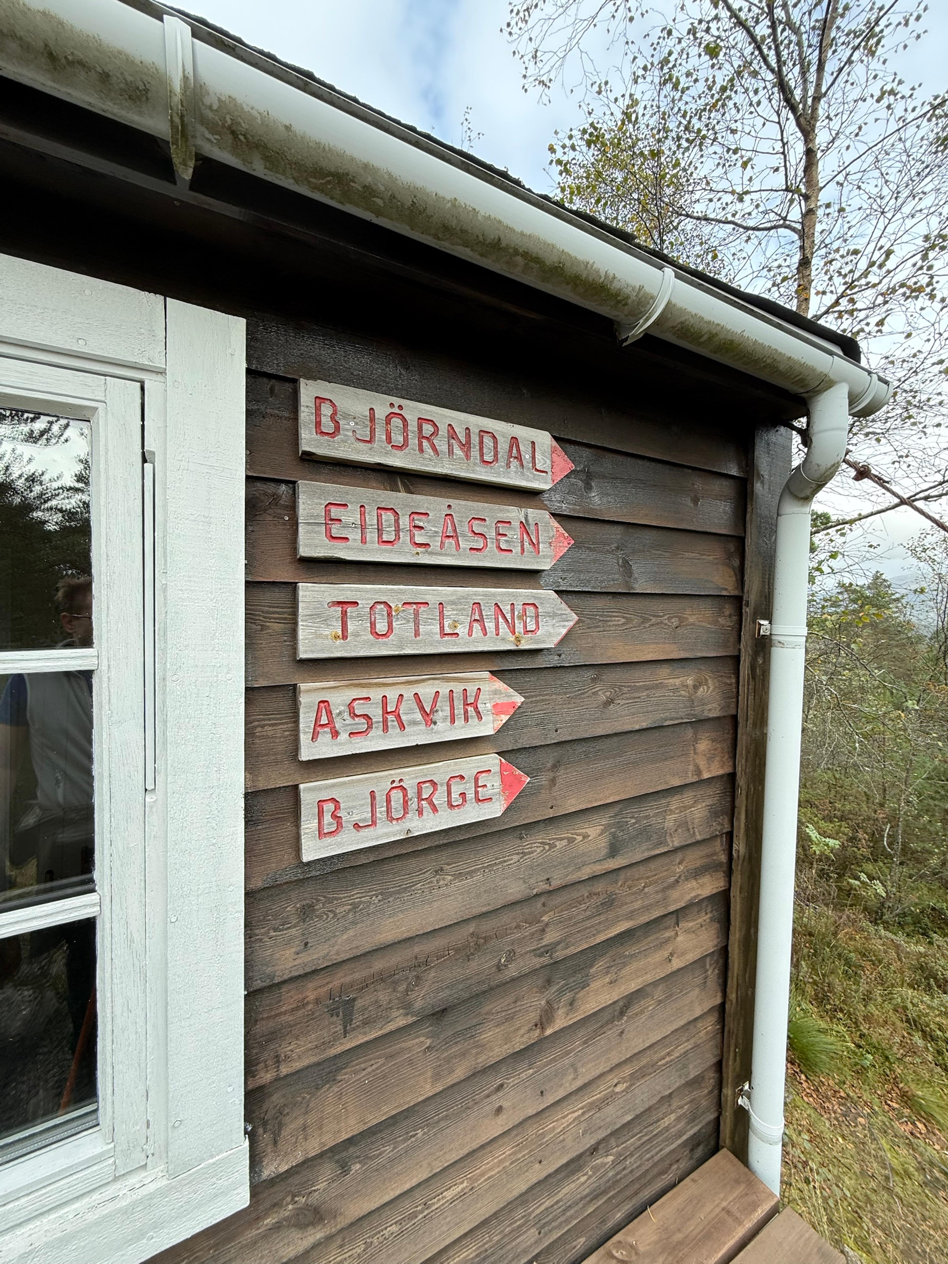 Fem utskårne treskilt med rød skrift på en brun hyttevegg: Bjørndal, Eideåsen, Totland, Askvik og Bjørge.