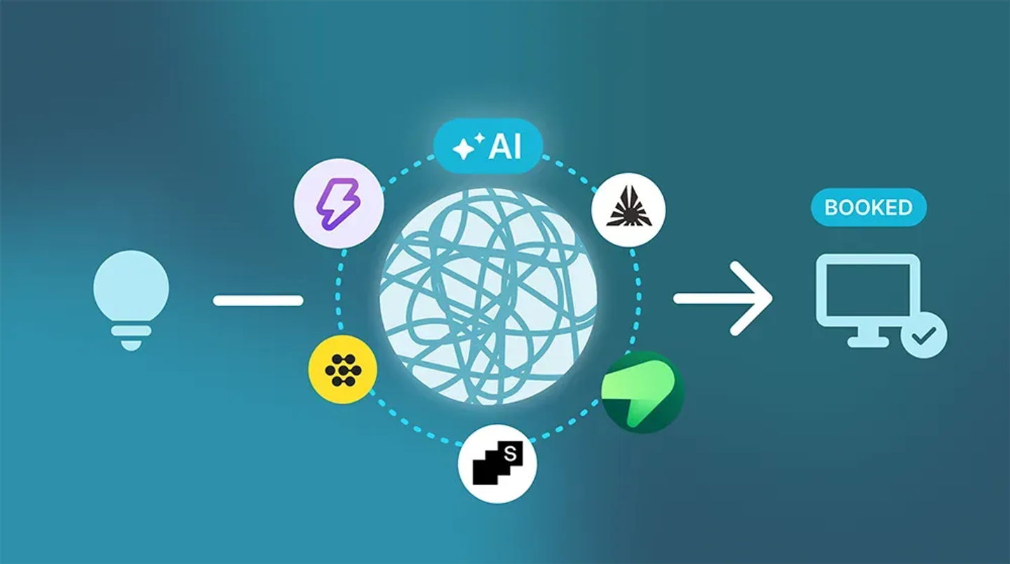 The Messy Middle of Media - part 2