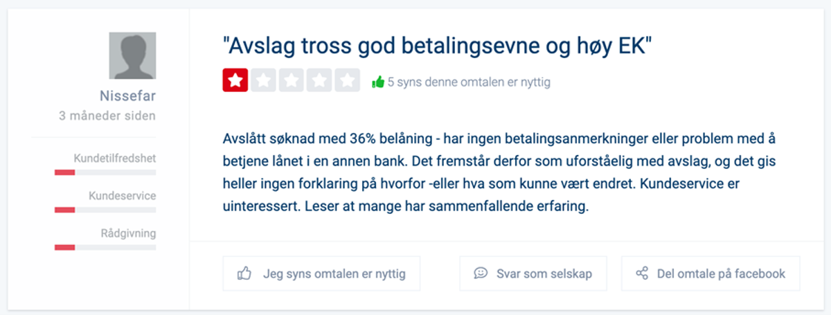 Dårlig tilbakemelding fra kunde på bytt.no